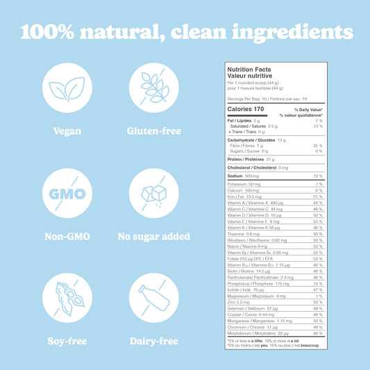 Good Protein Vegan Plant-based Protein Powder 100% Natural, Non-GMO, Dairy-free, Gluten-free, Soy-free, No Added Sugar and Nothing Artificial. Vanilla Cupcake All-in-One Shake 880 grams 🍁 All In One Marketplace Canada