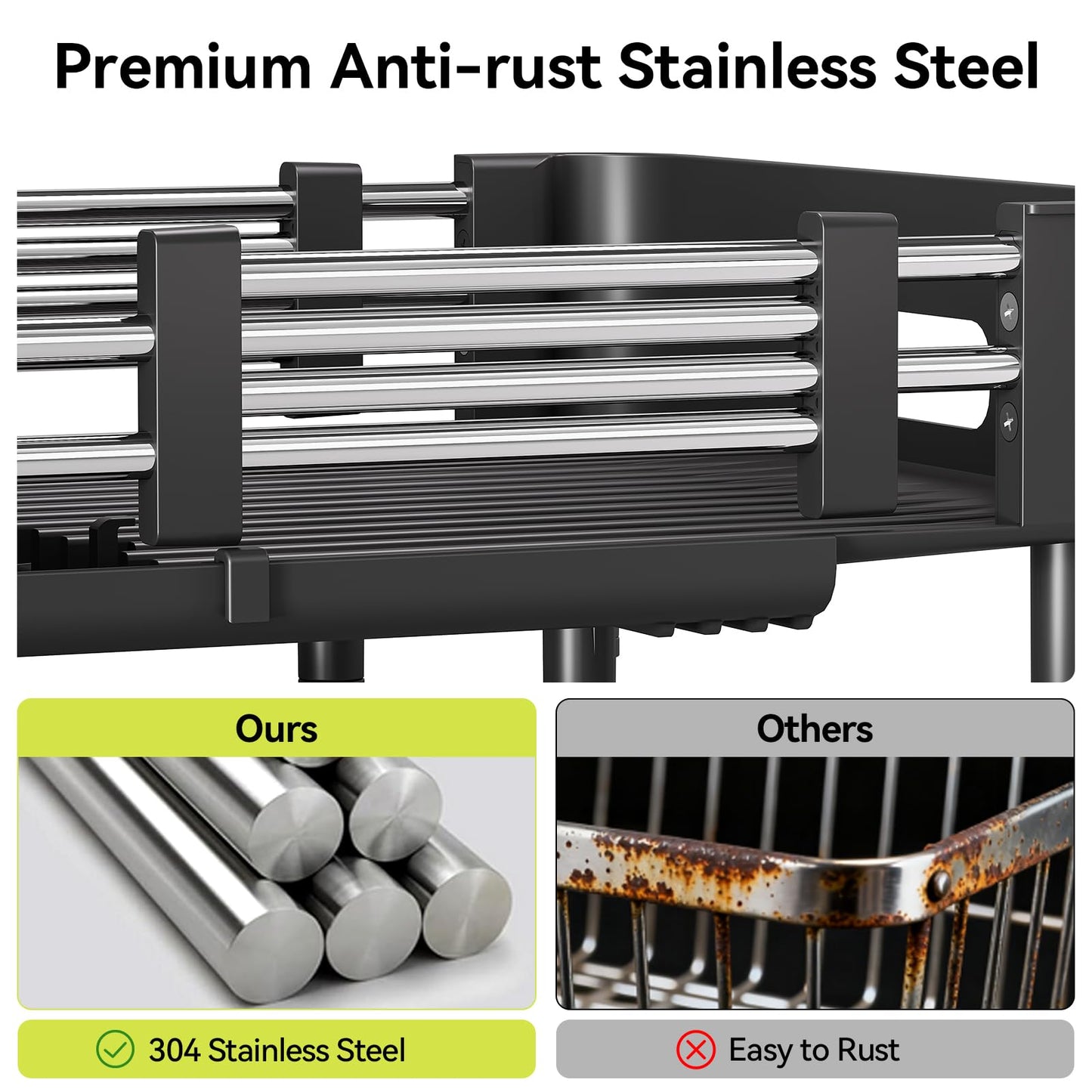 Urackify Extendable Dish Drying Rack, Dual Part Dish Drainers with Non-Scratch and Movable Cutlery Drainer and Drainage Spout, Adjustable Dish Rack for Kitchen,Black 🍁 All In One Marketplace Canada