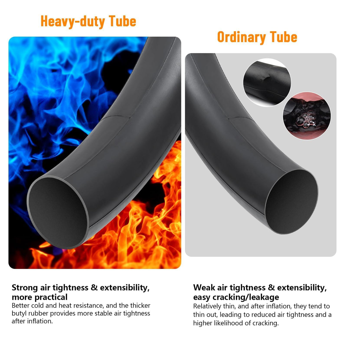 2-PCS 26" Heavy Duty Bike Tubes 26x1.75/1.95/2.0/2.1/2.125/2.20/2.25 AV32MM 26 Heavy Duty Bicycle Tubes Compatible with 26x1.75 26x1.95 26x2.10 26x2.0 26x2.125 26x2.2 26x2.25 Tire Tubes Schrader Valve 🍁 All In One Marketplace Canada