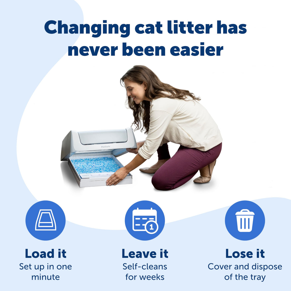 PetSafe ScoopFree Self-Cleaning Cat Litter Box Tray Refills with Premium Blue Non-Clumping Crystals, 3-Pack 🍁 All In One Marketplace Canada