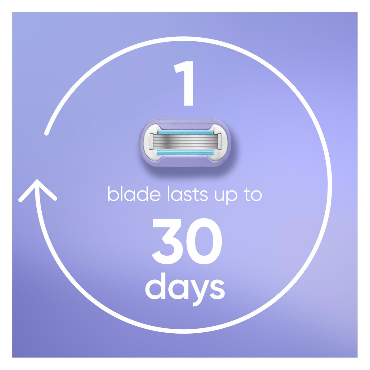 Gillette Razor for Women, Venus Razors Extra Smooth Contour, 5-Blade Cartridges, 1 Handle + 4 Refills + Pivoting Head + Shower Holder 🍁 All In One Marketplace Canada
