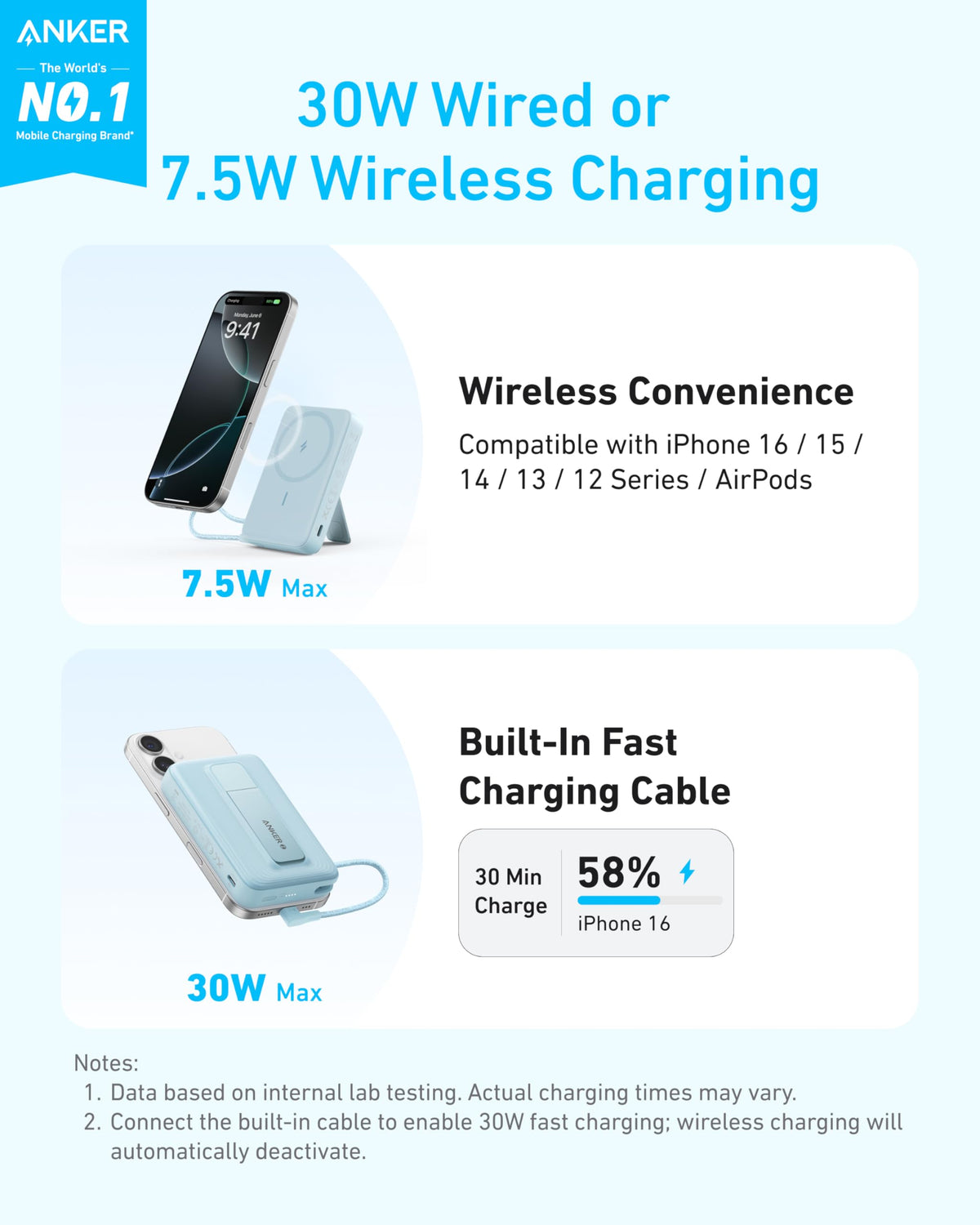 Anker Zolo Magnetic Power Bank, 10,000mAh Wireless Portable Charger with 30W Max Fast Charging, Battery Pack with Built-in USB-C Cable and Adjustable Stand, for iPhone 16/15 Series, AirPods, and More 🍁 All In One Marketplace Canada
