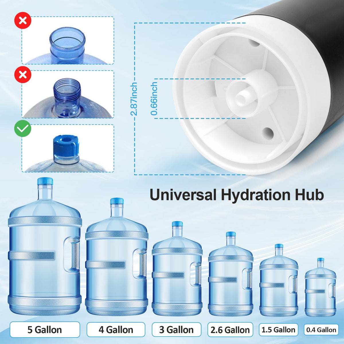 JOYHILL Water Bottle Pump, Automatic Drinking Water Pump, USB Charging, 3-5 Gallon Bottle Compatible, Portable Electric Water Jug Pump, Black, Matte Finish 🍁 All In One Marketplace Canada