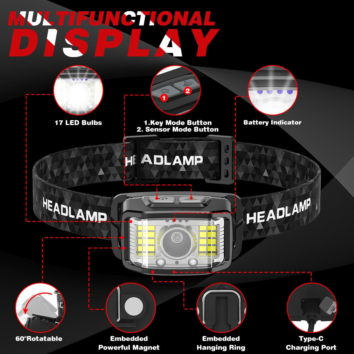 Headlamp Rechargeable 2 Packs,2000 Lumen Super Bright Motion Sensor 16 Modes (Individual Control) LED Headlamp,Waterproof Lightweight Flashlight Hard Hat Light for Outdoor Camping Fishing Running 🍁 All In One Marketplace Canada