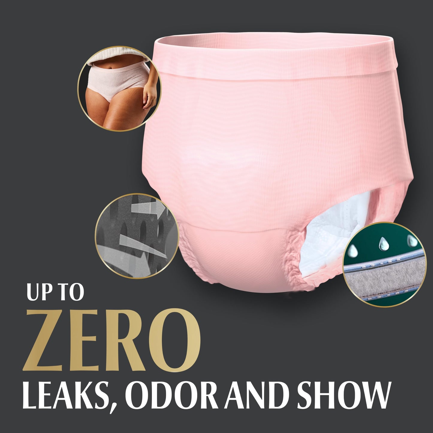 Depend Silhouette Adult Incontinence Underwear for Women, Maximum Absorbency, Medium, Pink, 56 Count (2 Packs of 28) 🍁 All In One Marketplace Canada