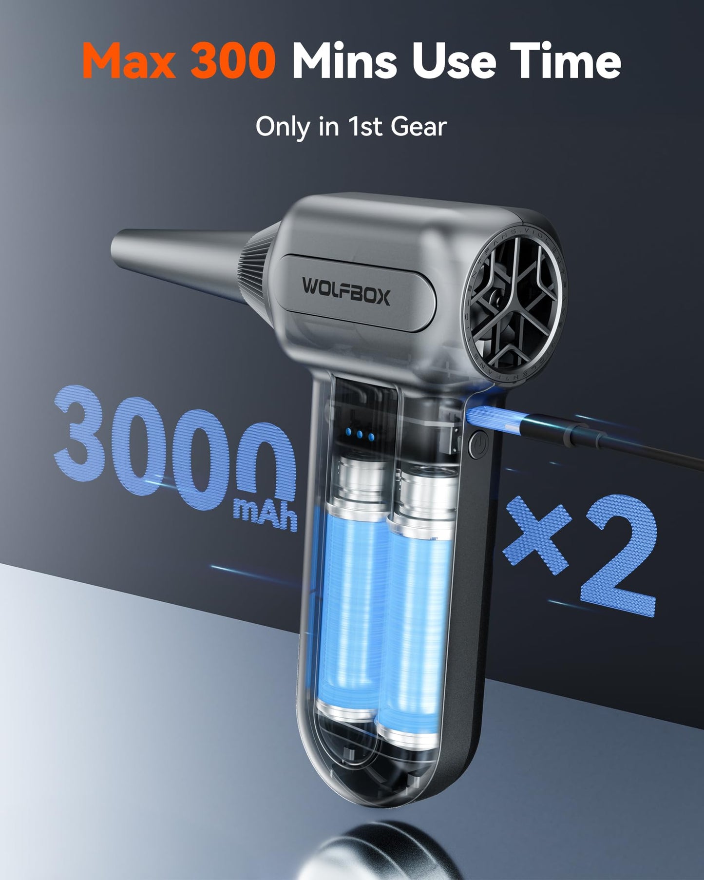 WOLFBOX MF70 Compressed Air Duster-110000 RPM Electric Air Duster with Extended Runtime, 3-Speed Rechargeable Air Blower for Keyboard, Computer, Camera, Car, Home, 5 Nozzles 🍁 All In One Marketplace Canada