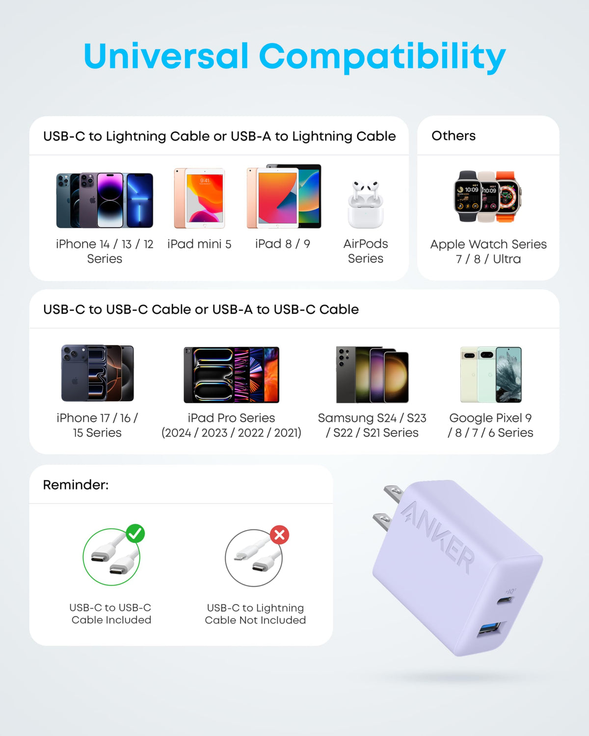 Anker iPhone 16 Charger, 2-Pack 20W Fast USB C Charger Block, for iPhone 16/16 Pro Max/15 Series/iPad Pro and More (Purple, 2 Pack & 2 Cable) 🍁 All In One Marketplace Canada
