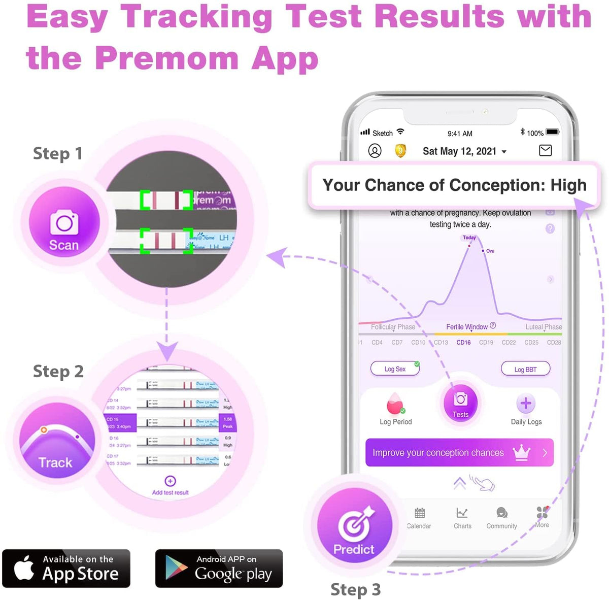 Easy@Home 50 Ovulation & 20 Pregnancy Test Strips Kits: Easy to Use Sensitive Accurate Reliable Fertility Predictor (Pink) 🍁 All In One Marketplace Canada