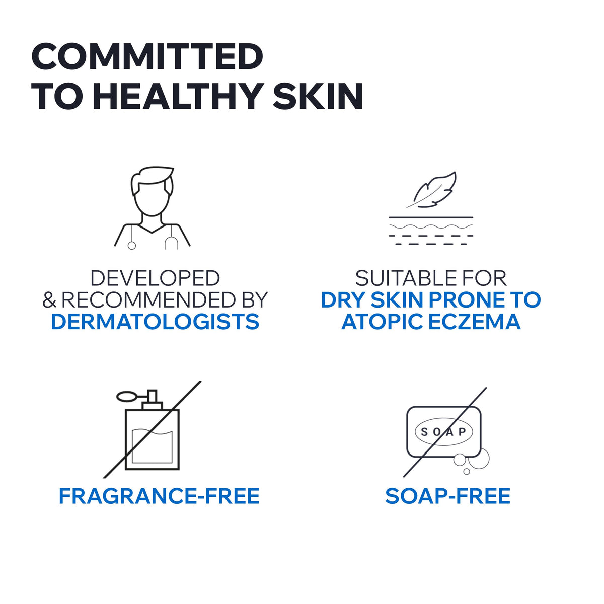 Uriage Xémose Cleansing Soothing Oil - Face & Body Cleanser & Shower Gel - Long-Lasting Comfort For Dry, Sensitive Skin Prone to Atopic Eczema - Soap-free, Fragrance-free For Your Whole Family - 1L 🍁 All In One Marketplace Canada