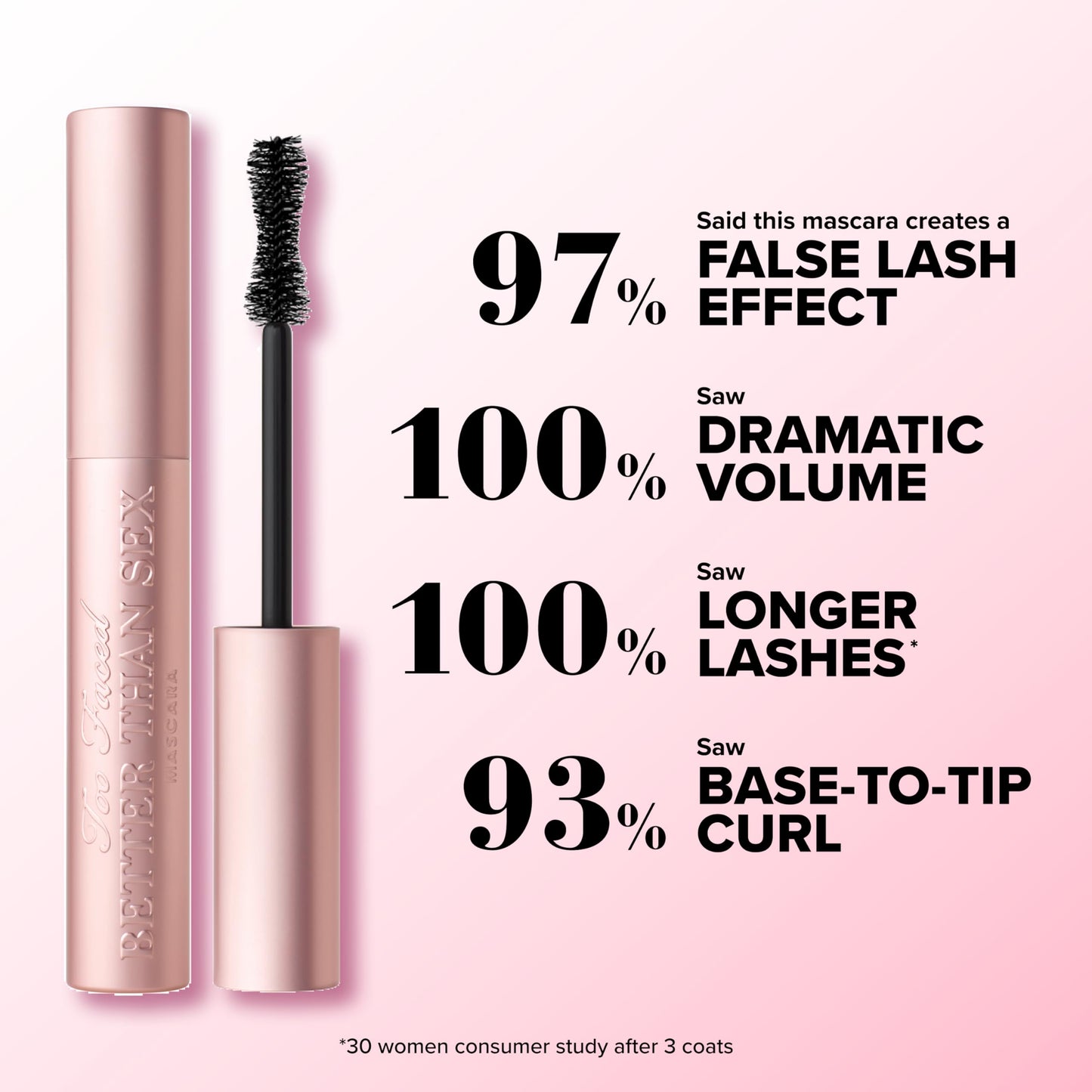 Too Faced Better Than Sex Volumizing Mascara | False Lash Effect with Volume, Length, Curling + Conditioning Peptides, 8 ml, Black 🍁 All In One Marketplace Canada