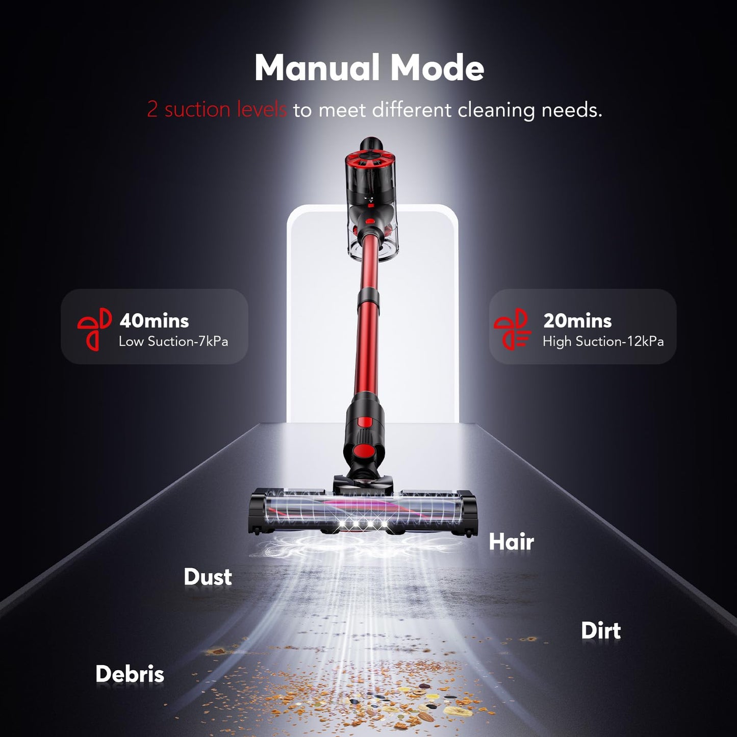 Cordless Vacuum Cleaner, 80,000PRM Stick Vacuum with 2 Powerful Suction Modes, Max 40 Mins Runtime, Protable 2600mAh Rechargeable Battery Vacuum Cleaner for Home (Pale Red) 🍁 All In One Marketplace Canada