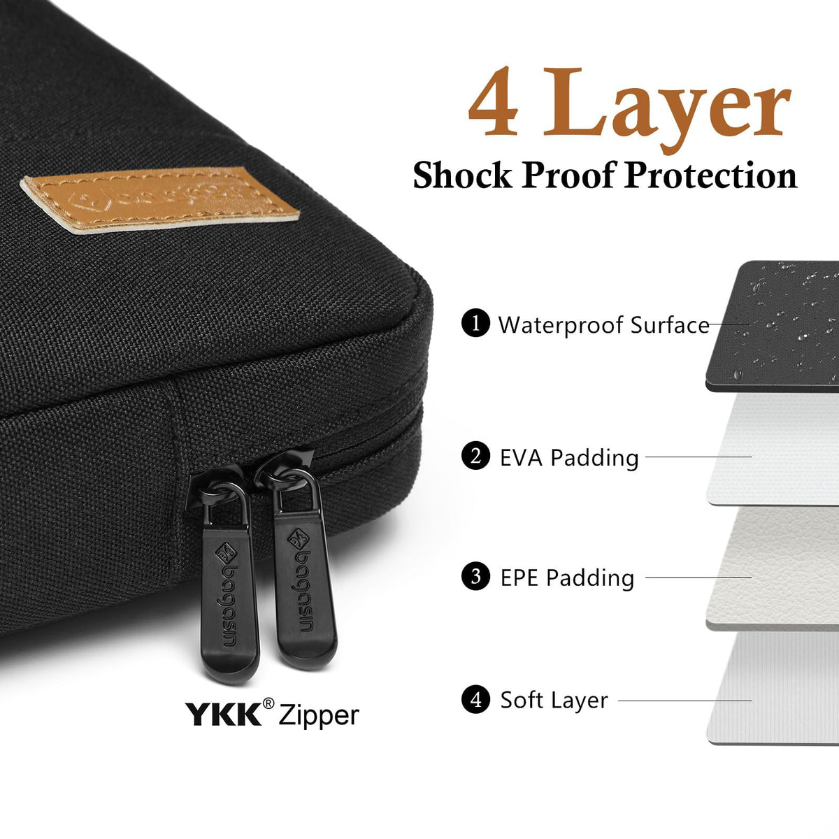 bagasin Laptop Sleeve Case, 15 15.6 16 inch TSA Laptop Sleeve Water Resistant with 4-Layer Protection, Computer Carrying Bag Compatible with MacBook, HP, Dell, Lenovo, Asus Notebook 🍁 All In One Marketplace Canada
