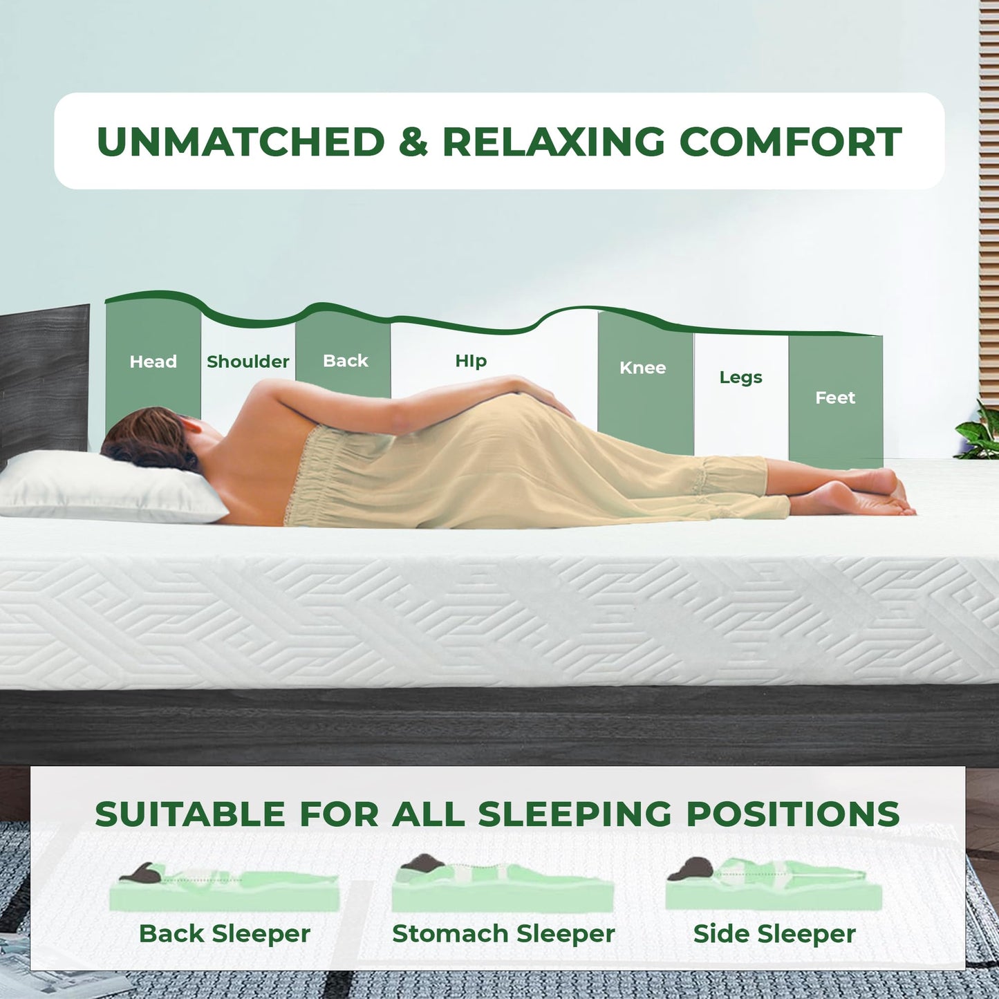 ViscoLogic Twin Mattress Made In Canada Reversible Cool Resilience Foam Perfect for Bunk Bed &Trundle Bed, Pressure Relief, Medium Firm CertiPUR-US® Certified Eco-Friendly Foam Mattress, Single 5 Inch 🍁 All In One Marketplace Canada