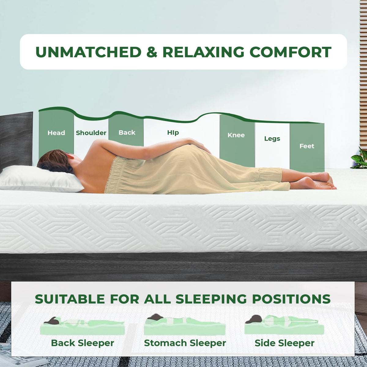 ViscoLogic Made in Canada 10 Inch Queen Mattress, Cool Gel Infused Foam, Medium Firm Support & Pressure Relief for Adults, Mattress in a Box, CertiPUR-US®, Queen Size 🍁 All In One Marketplace Canada