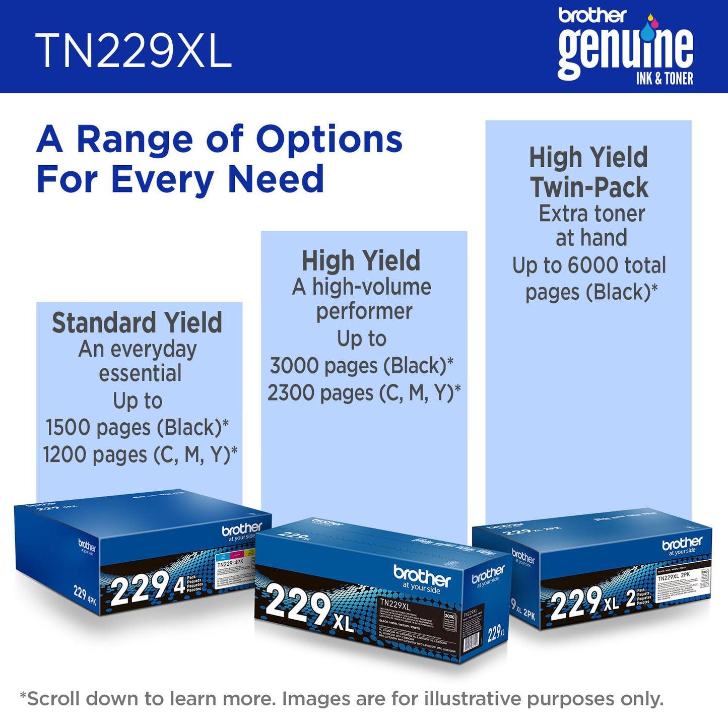 Brother Original TN229XLC High-Yield Cyan Toner Cartridge, Higher Yield for Value, Original Toner Replacement cartridges, for Brother Laser Printers HL-L3220CDW, HL-L3280CDW, MFC-L3720CDW, and More 🍁 All In One Marketplace Canada