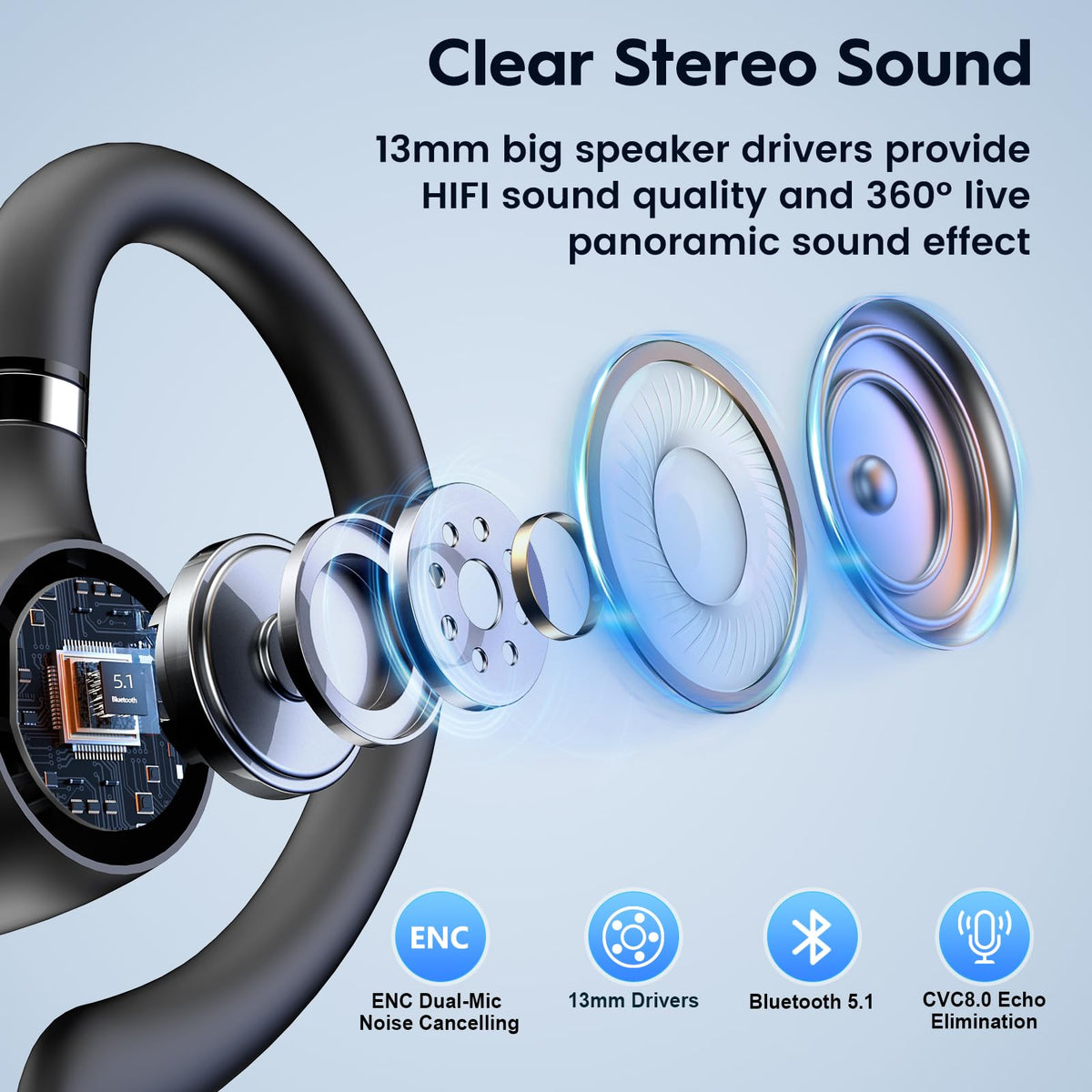 New bee Bluetooth Headset V5.1, 72H Talktime Wireless Bluetooth Earpiece for Cellphone with 500mah Charging Case Dual Mic Noise Cancelling Hands-Free Earphones for Office Driver Calls 🍁 All In One Marketplace Canada