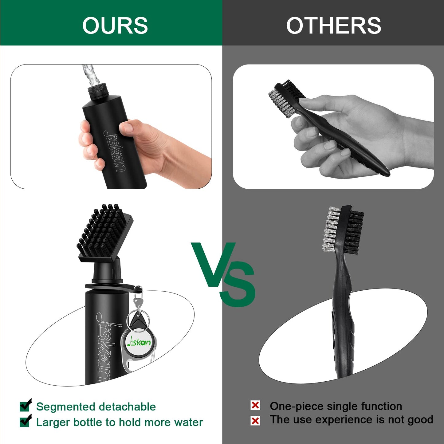 Jiskan Pro Golf Club Brush Cleaner with Retainer Clip and Squeeze Water Bottle 7.5 Inches Holds 4 Ounces of Water, Essentials Golf Accessories for Men Best Gifts for Men 🍁 All In One Marketplace Canada