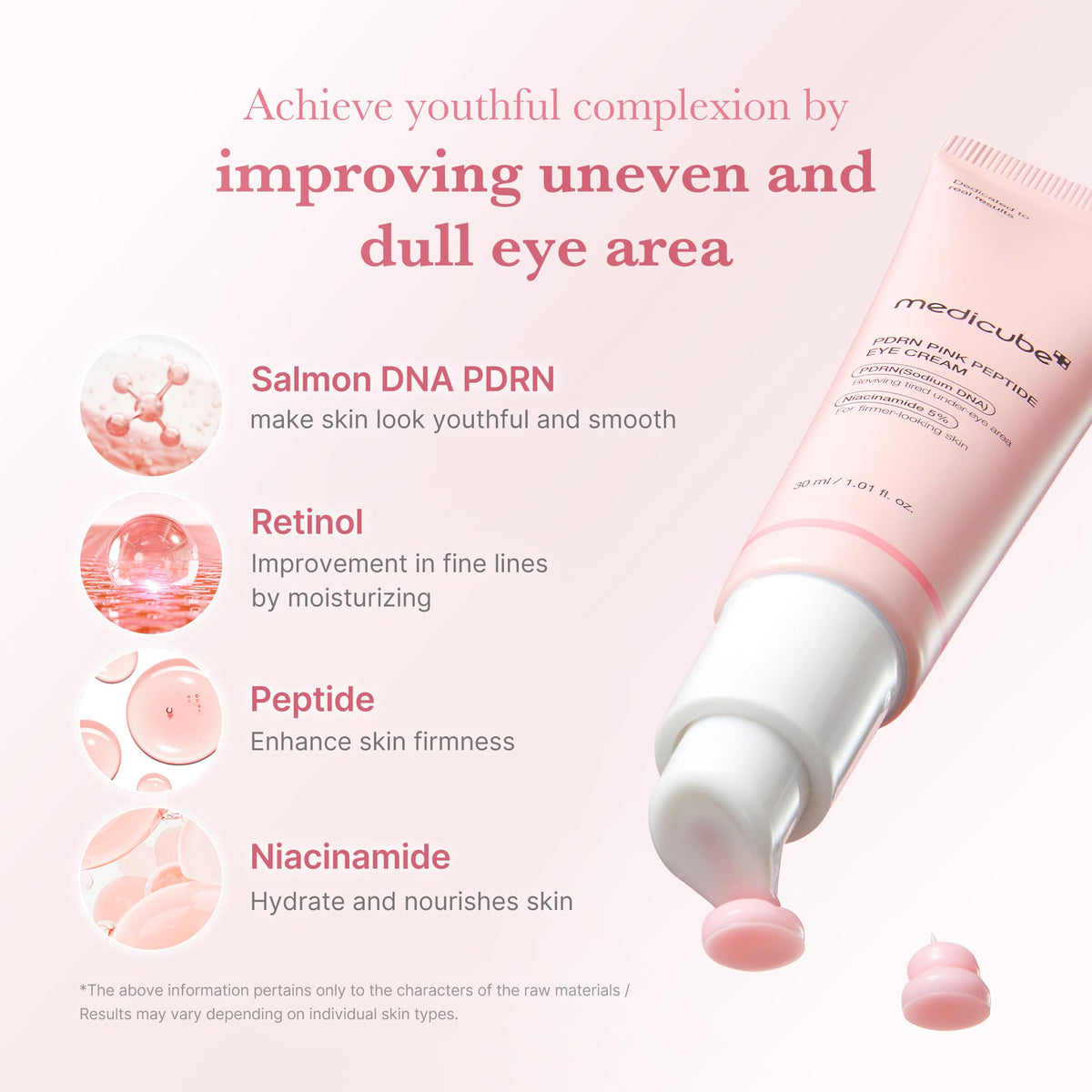 medicube Salmon DNA PDRN Pink Peptide Eye Serum with Niacinamide and 99% Purity Retinol for Fine Lines, Uneven Skin Tone, Korean Skin Care 1.01fl.oz 🍁 All In One Marketplace Canada