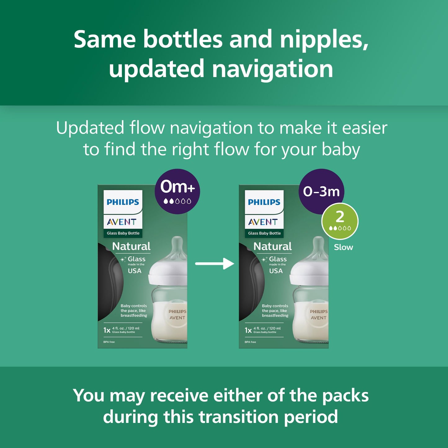 Philips Avent Natural Glass Baby Bottles with Natural Response Nipples (Slow Flow, Flow 2), 4oz, 3-pack, SCY910/03 🍁 All In One Marketplace Canada