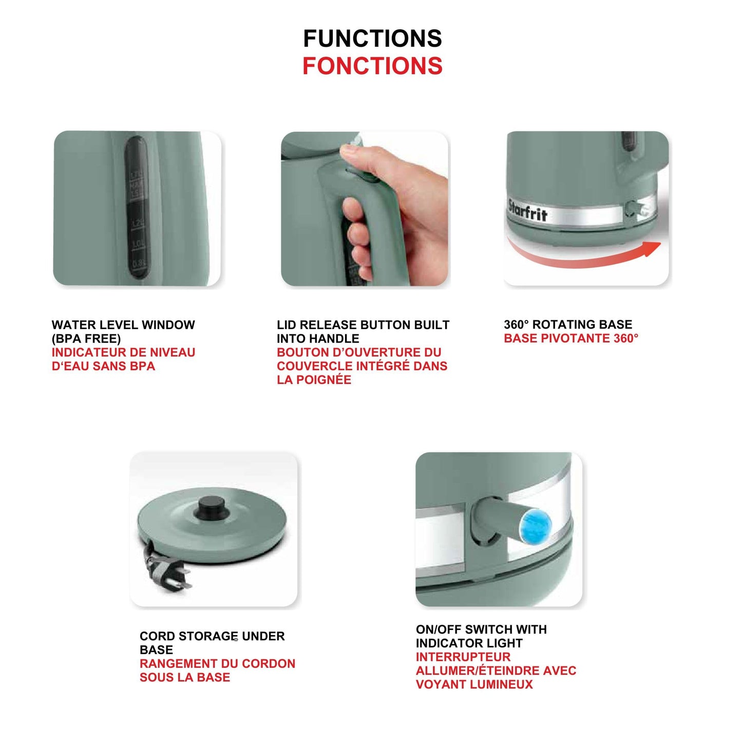 Starfrit Electric Kettle - 1.7L Capacity - Water Level Indicator - Automatic Shut-Off - 1500W – Sage 🍁 All In One Marketplace Canada