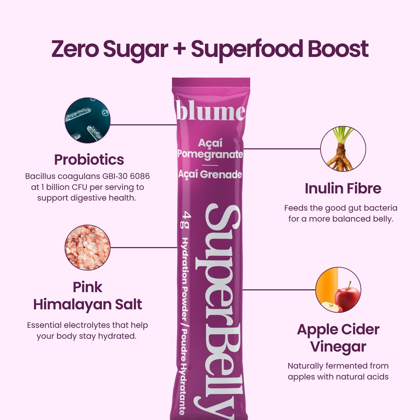 Blume SuperBelly Gut Health + Hydration, Daily Sugar Free Probiotics, Inulin Fiber, and Hydrating Minerals Powder Packets for Digestion Support - Açai Pomegranate, 15 Sticks 🍁 All In One Marketplace Canada