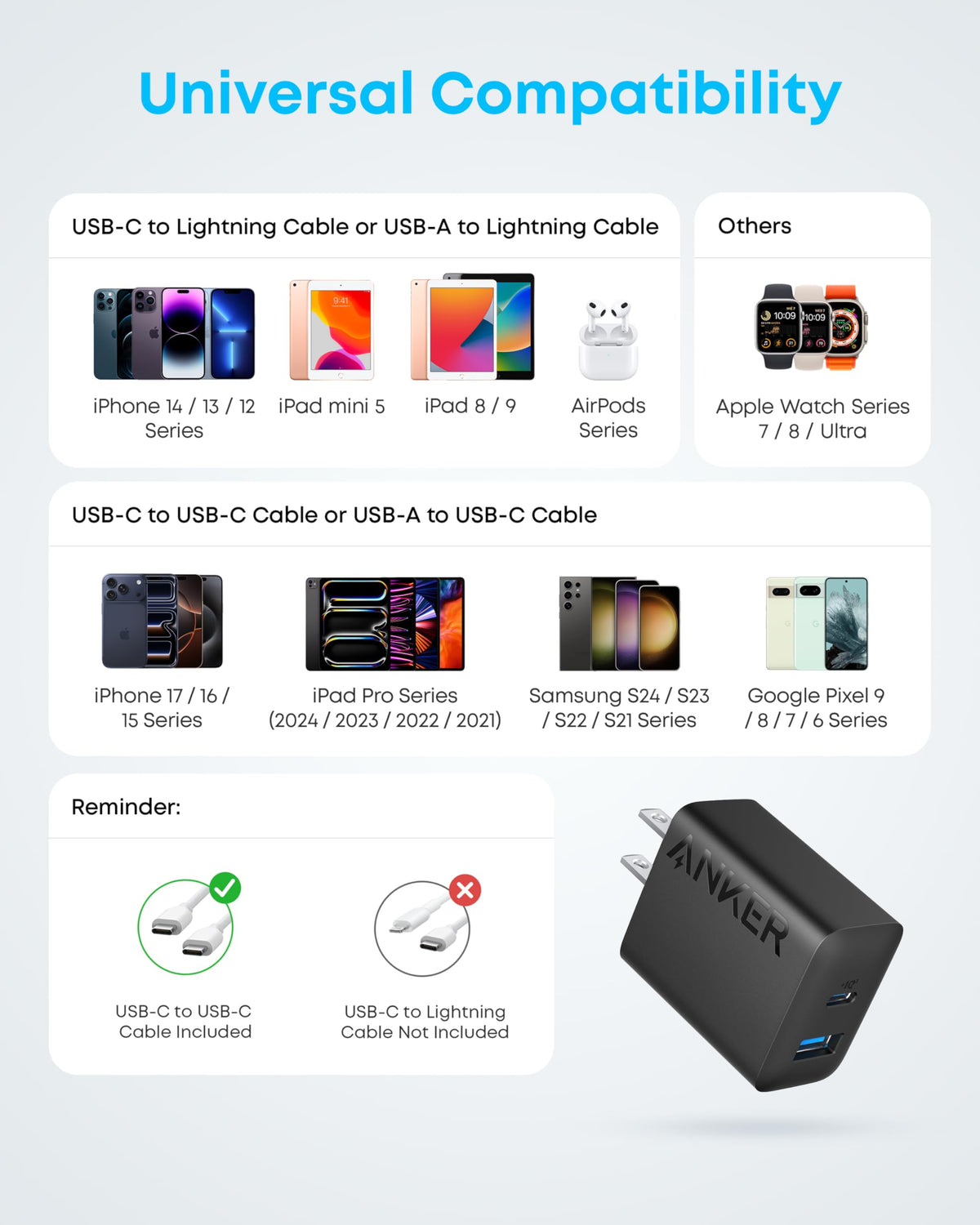 Anker iPhone 17/16 Charger, 2-Pack 20W Fast USB C Charger Block, for iPhone 17/16/16 Pro Max/15 Series/iPad Pro and More (2 Pack & 2 Cable)(Black) 🍁 All In One Marketplace Canada