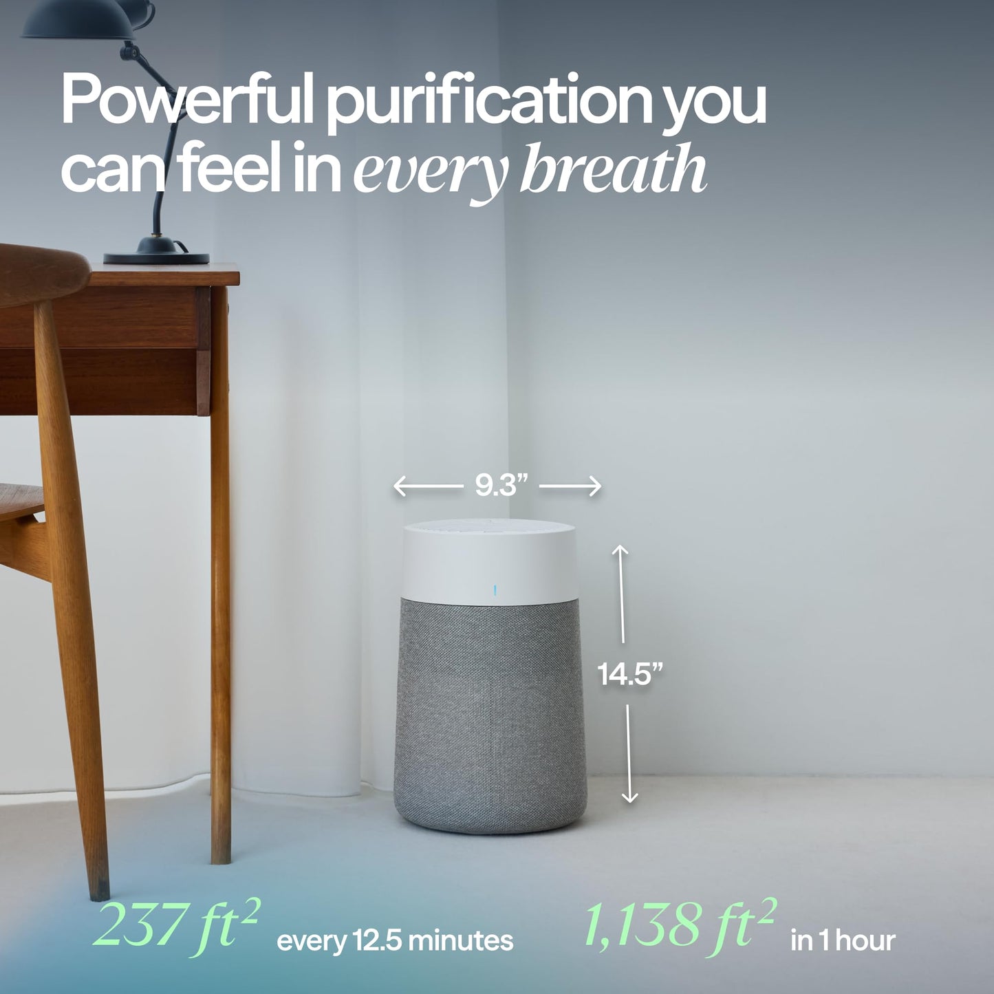 BLUEAIR Blue Pure 511i Max Smart Air Purifier for Bedroom & Small Rooms up to 1,138 Sq Ft, HEPASilent Air Cleaner for Pets, Allergies, Smoke & Dust, Quiet WiFi Air Purifier with Auto Mode 🍁 All In One Marketplace Canada