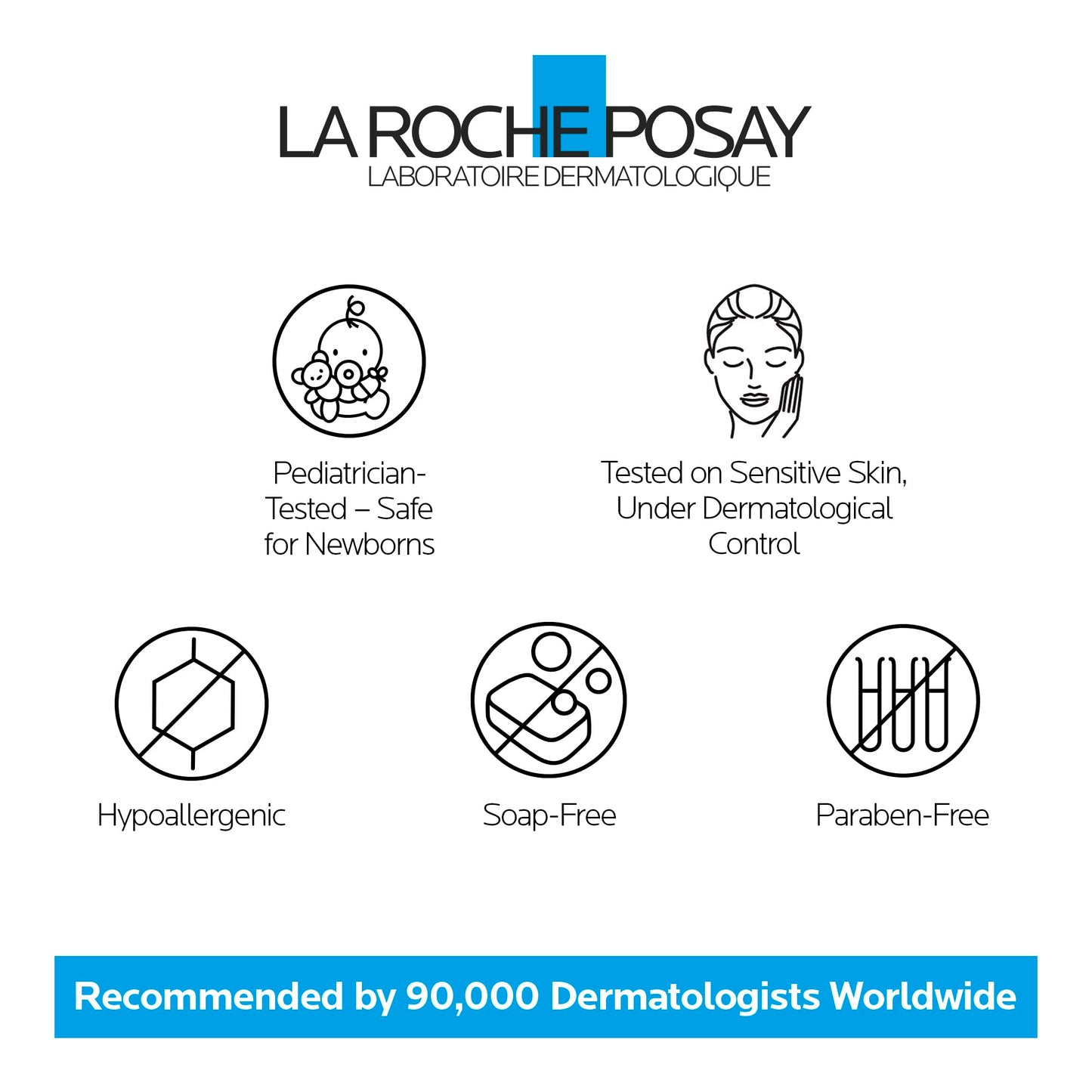 La Roche-Posay Body Wash, Lipikar Cleansing & Moisturizing Gel Body Wash with Shea Butter & Niacinamide for Dry & Sensitive Skin, Soap Free, Paraben Free, 400mL 🍁 All In One Marketplace Canada