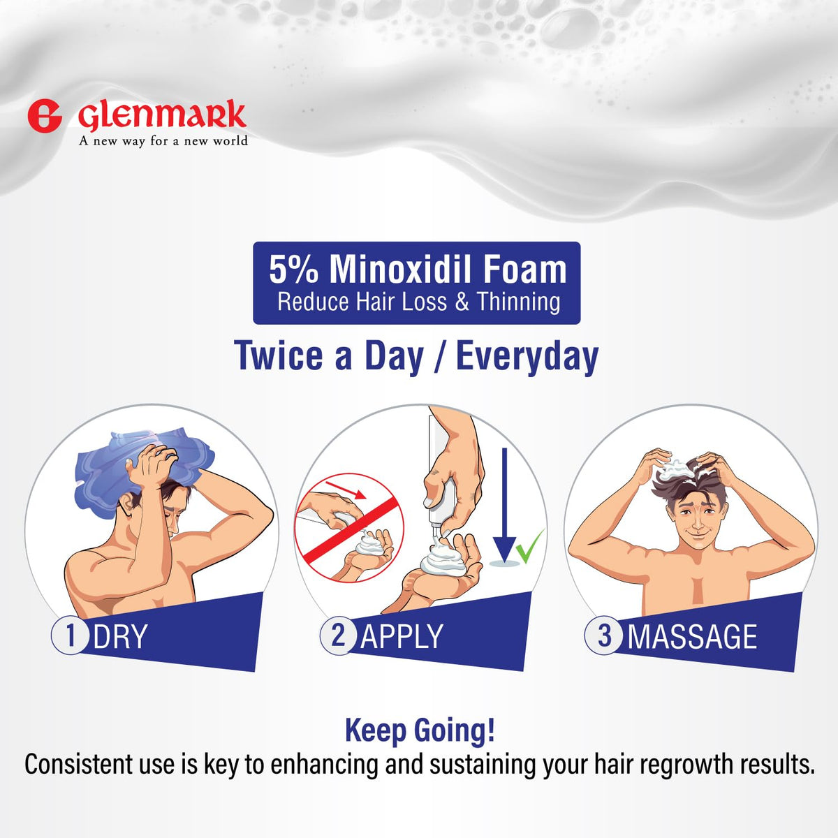 Glenmark | Minoxidil 5% Hair Regrowth Foam for Men, Aerosol Can, 3 Month Treatment (180 gr) – Mess-Free, Fast-Drying Formula for Thinning Hair & Hair Loss – Reactivates Follicles 🍁 All In One Marketplace Canada