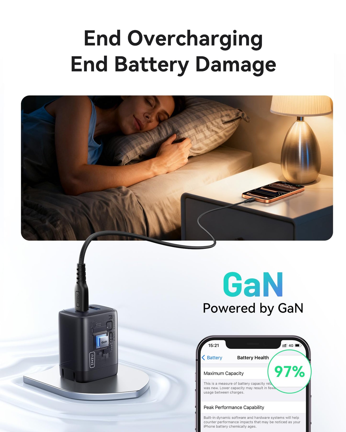 INIU for iPhone 17 16 Charger, 30W GaN Tech USB C Charger Fast Charging, 2-Pack Foldable USB C Charging Block with Cable for iPhone 17 16 Pro Max, MacBook Air 13 M4, Samsung S25 S24, iPad 11 Air 🍁 All In One Marketplace Canada