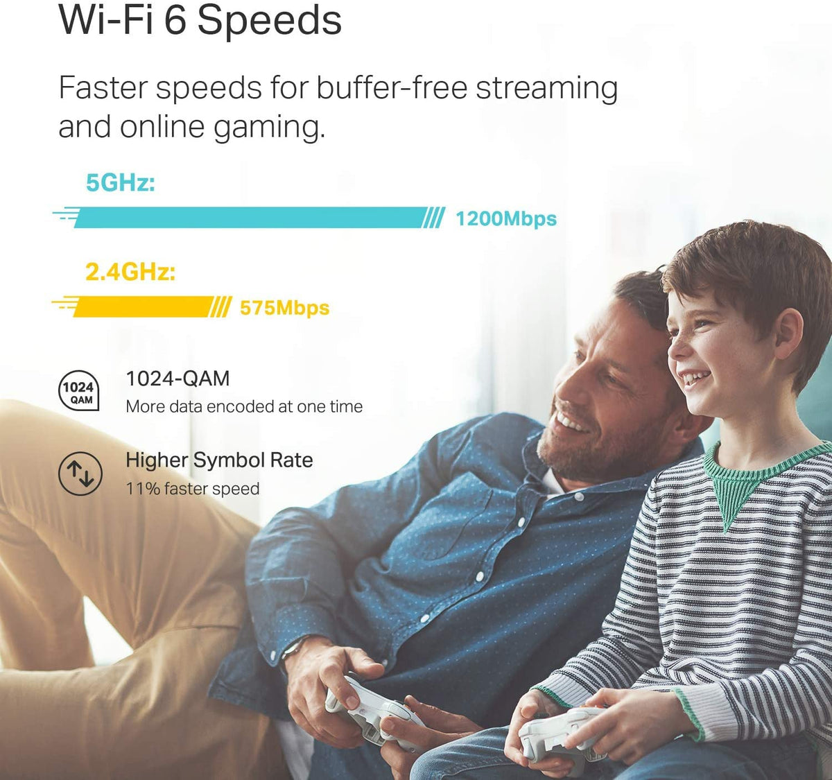 TP-Link Deco AX1800 WiFi 6 Mesh System (Deco X20) - Covers up to 5,800 Sq. Ft., Replaces Wireless Internet Routers and Extenders, 6 Ethernet Ports in Total, Supports Ethernet Backhaul, 3-Pack 🍁 All In One Marketplace Canada