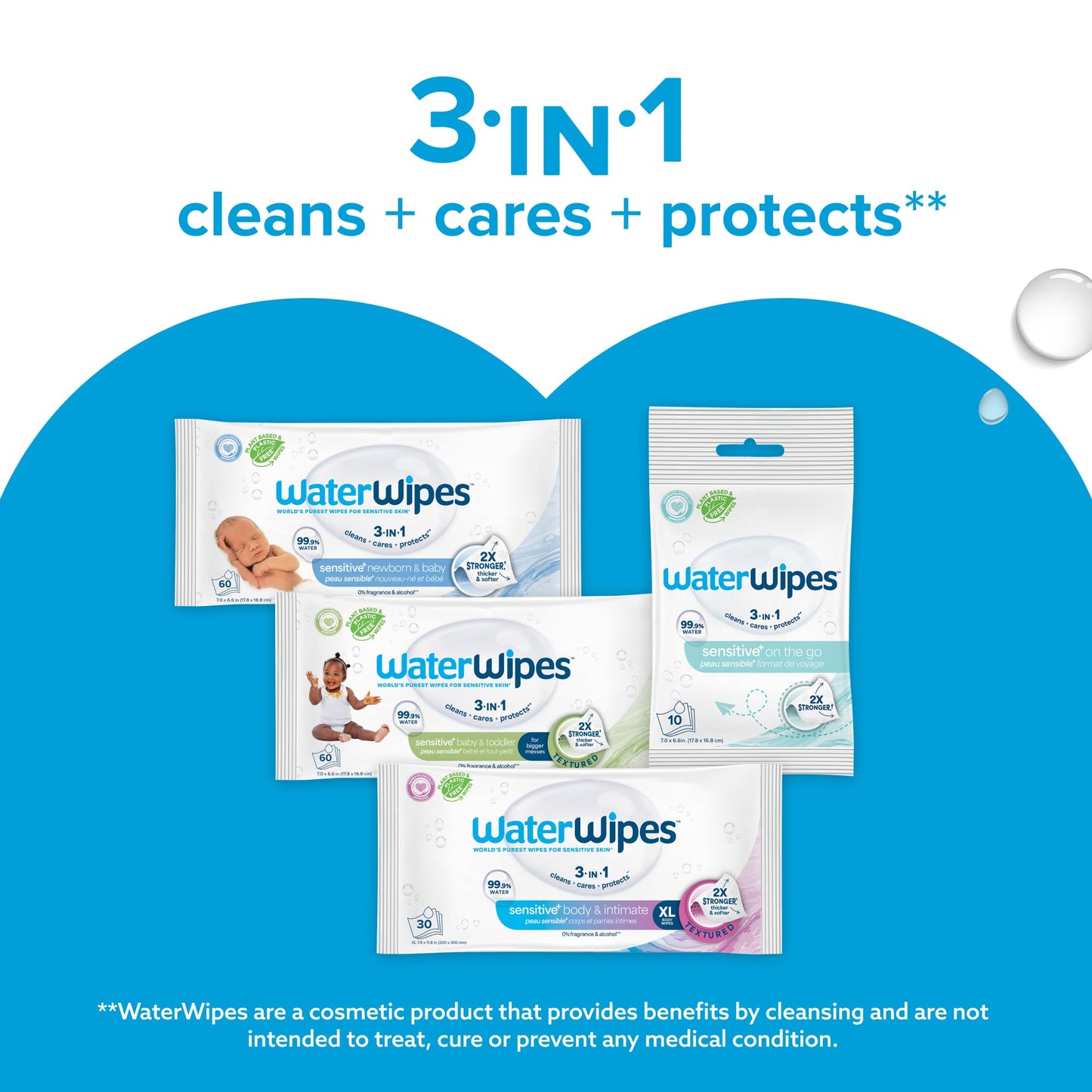WaterWipes Plastic-Free Original Baby Wipes, 99.9% Water Based Wipes, Unscented & Hypoallergenic for Sensitive Skin, 240 Count (4 packs), Packaging May Vary 🍁 All In One Marketplace Canada