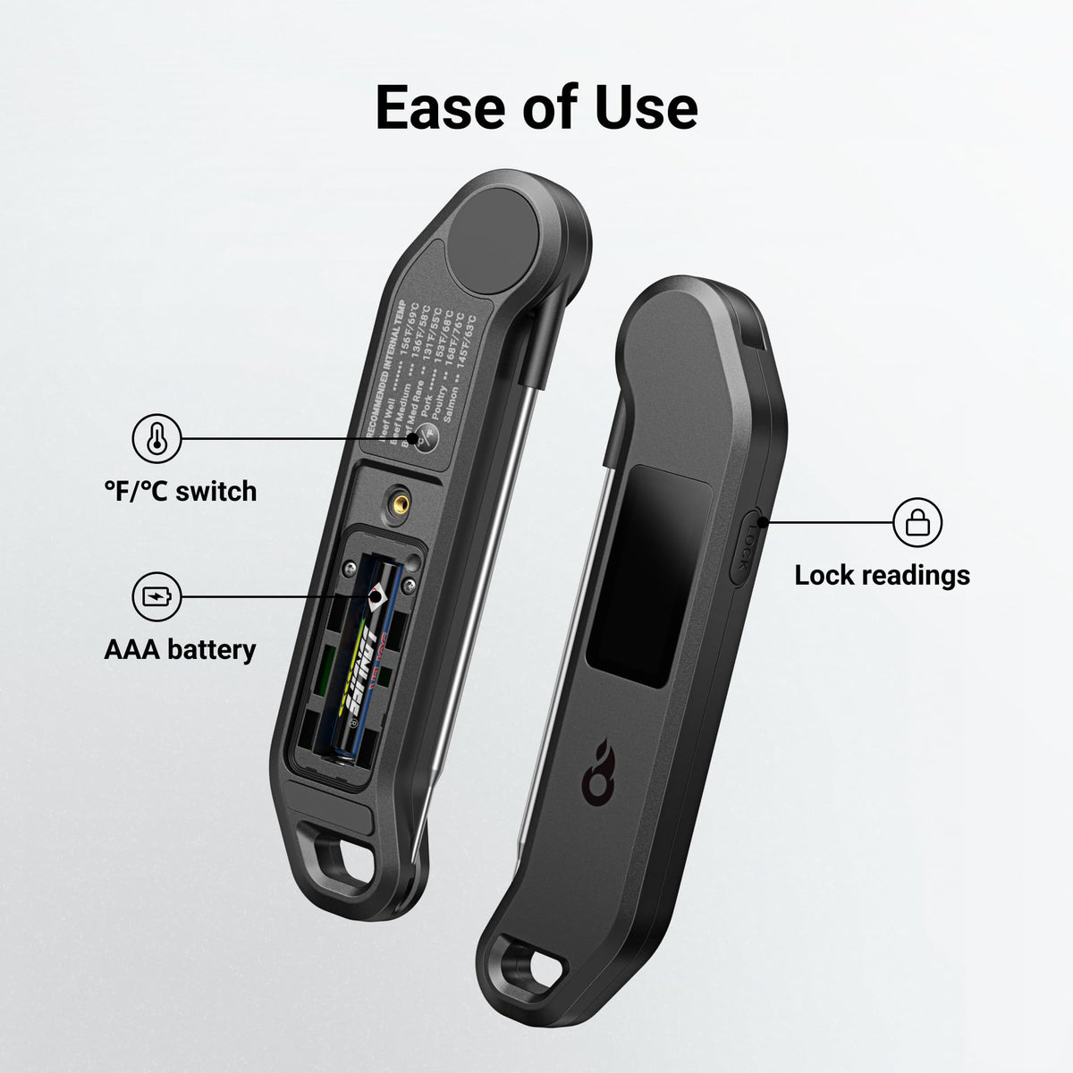Professional Digital Meat Thermometer, 1 Sec Instant Read, ±0.5℉ Accuracy NIST&NSF Certified Food Thermometer, Auto-Rotate Bright LED Screen, Highly Waterproof Cooking Thermometer for Grill BBQ, Black 🍁 All In One Marketplace Canada