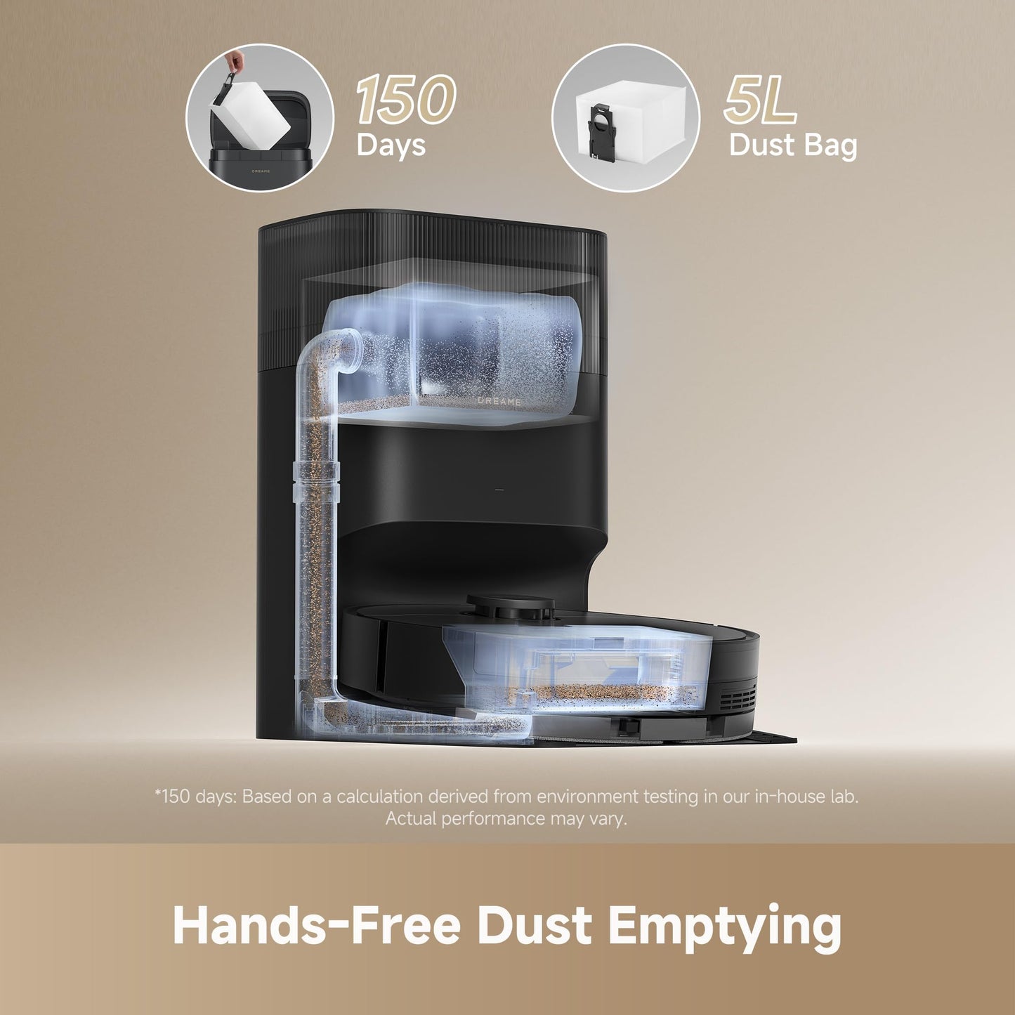 DREAME D20 Plus Robot Vacuums and mop, Self-Emptying, DuoBrush for Pet Hair 🍁 All In One Marketplace Canada