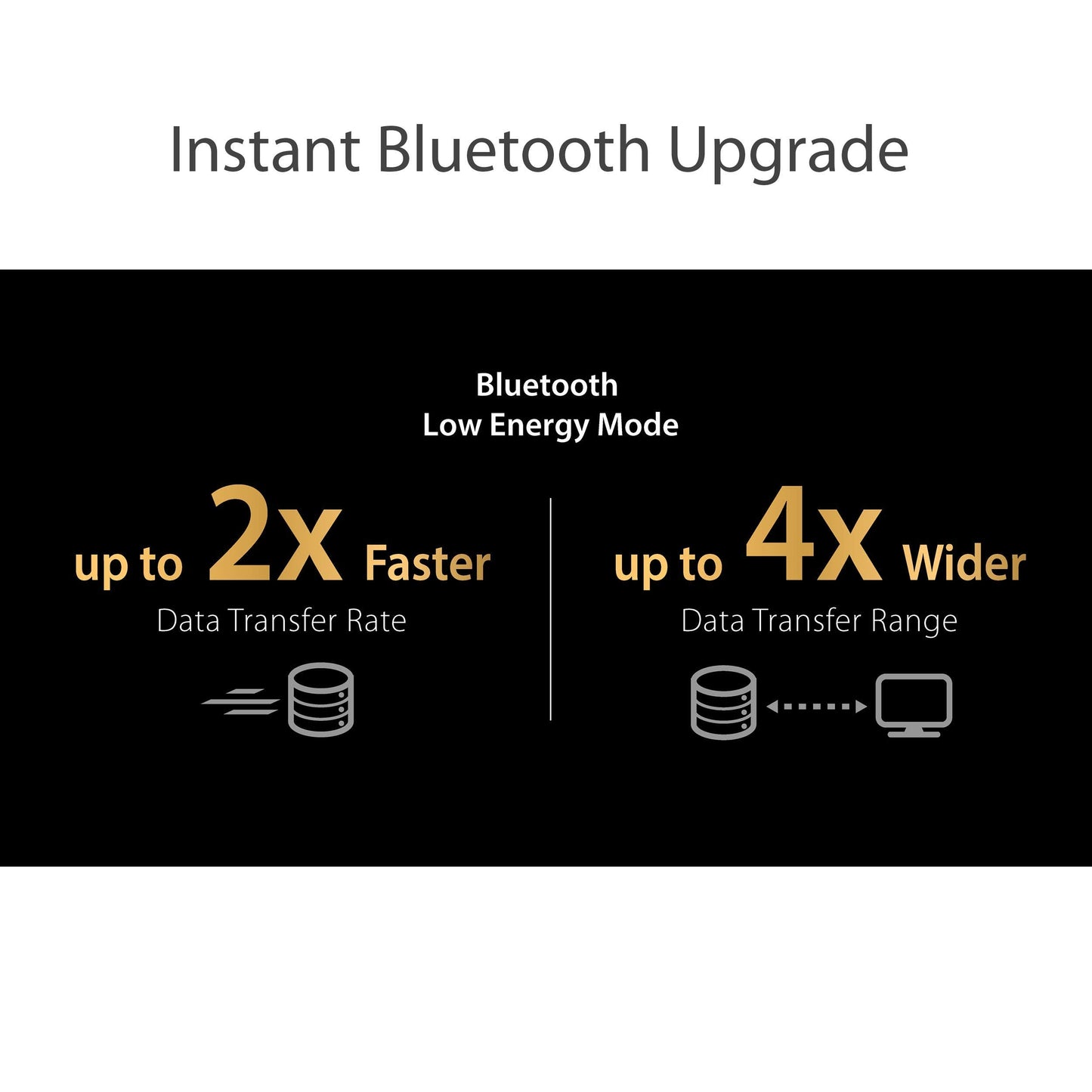 ASUS USB-BT500 Bluetooth 5.0 USB Adapter with Ultra Small Design, Backward Compatible with Bluetooth 2.1/3.x/4.x 🍁 All In One Marketplace Canada