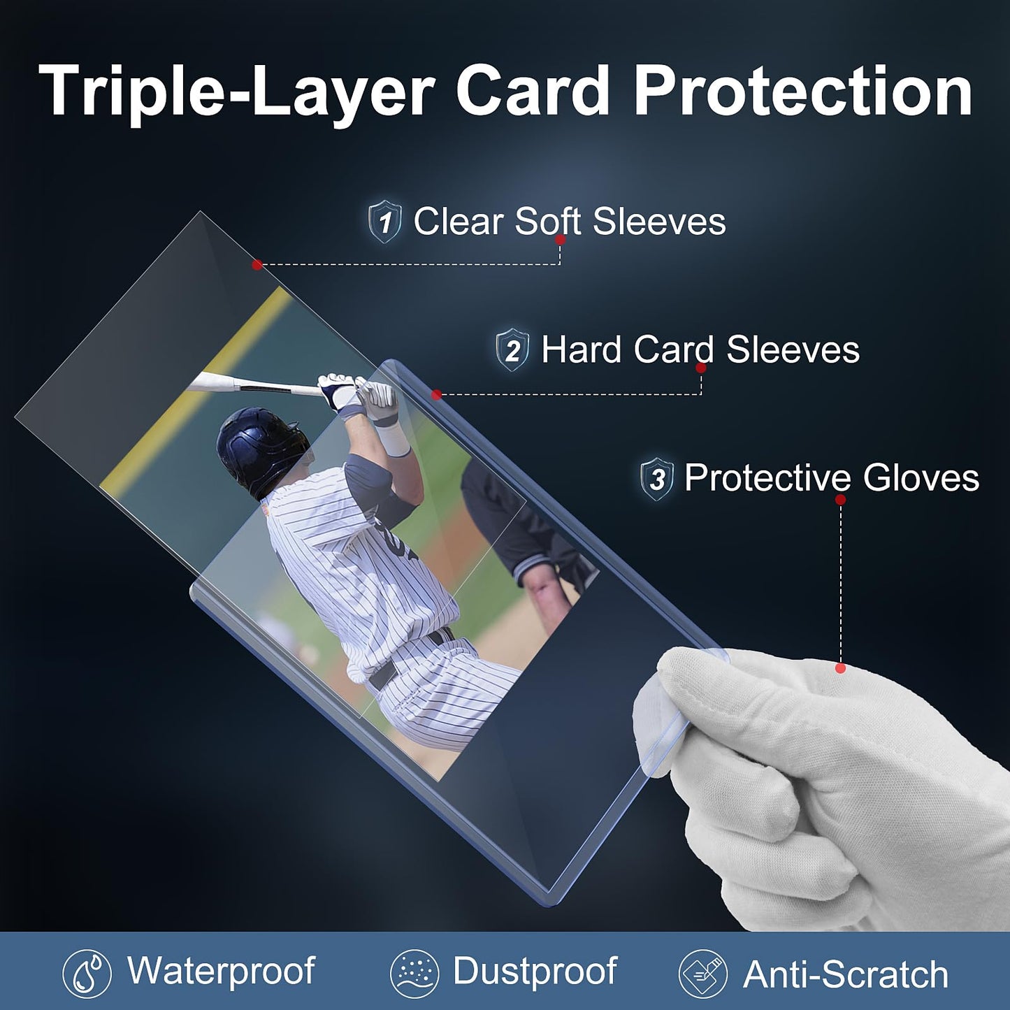 200 Card Sleeves Top Loaders for Cards, 3"x4" Hockey Card Protectors Hard Plastic, Trading Card Sleeves Fit for Hockey and Game Cards (100 Toploaders + 100 Soft Sleeves) 🍁 All In One Marketplace Canada