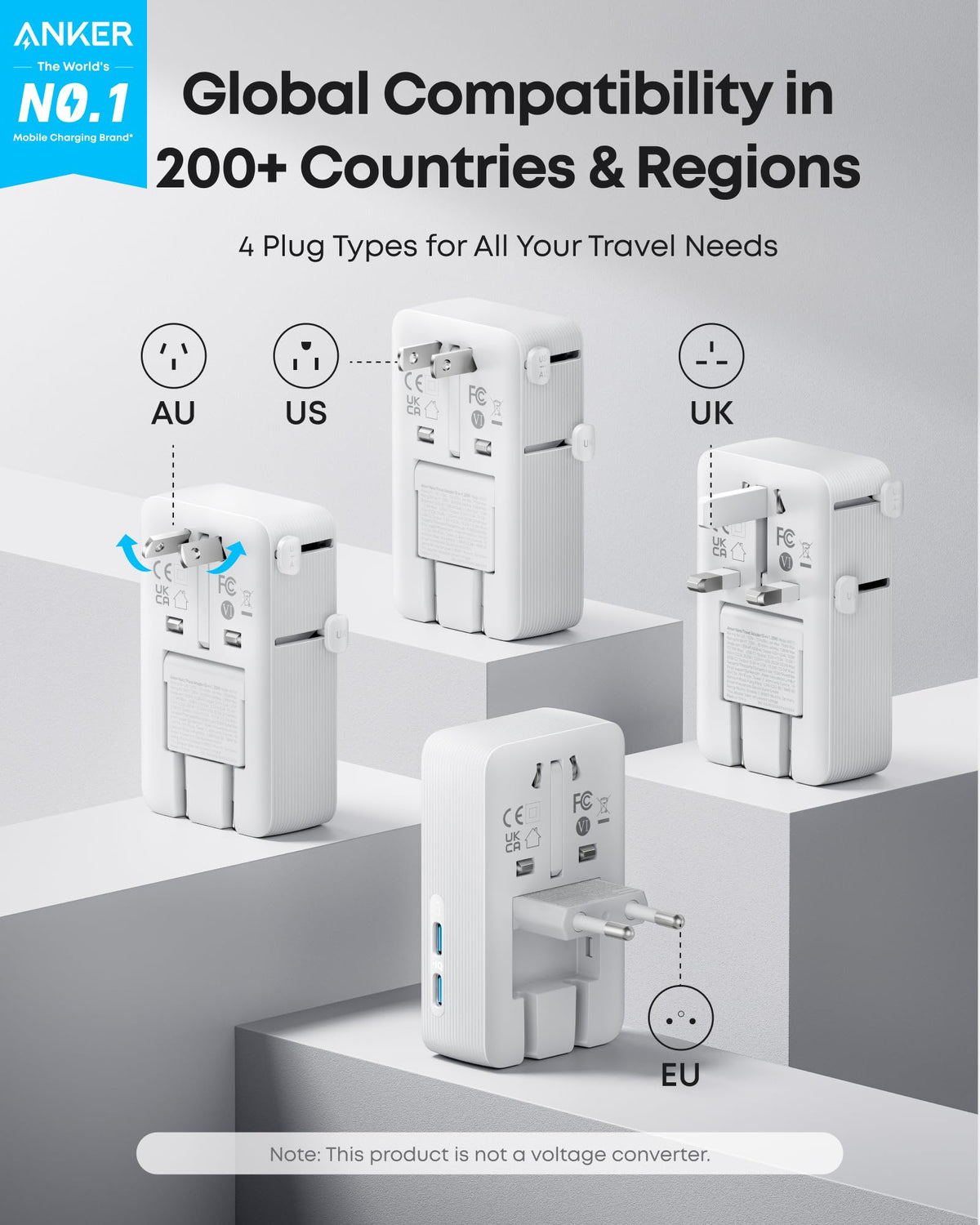 Anker Nano European Travel Plug Adapter, 5-Port Fordable Travel Adapter with 1AC 2USB-A 2USB-C Ports,Temperature Control, Essentials for Over 200 Countries, Ideal for Travel (1-Pack) (White) 🍁 All In One Marketplace Canada