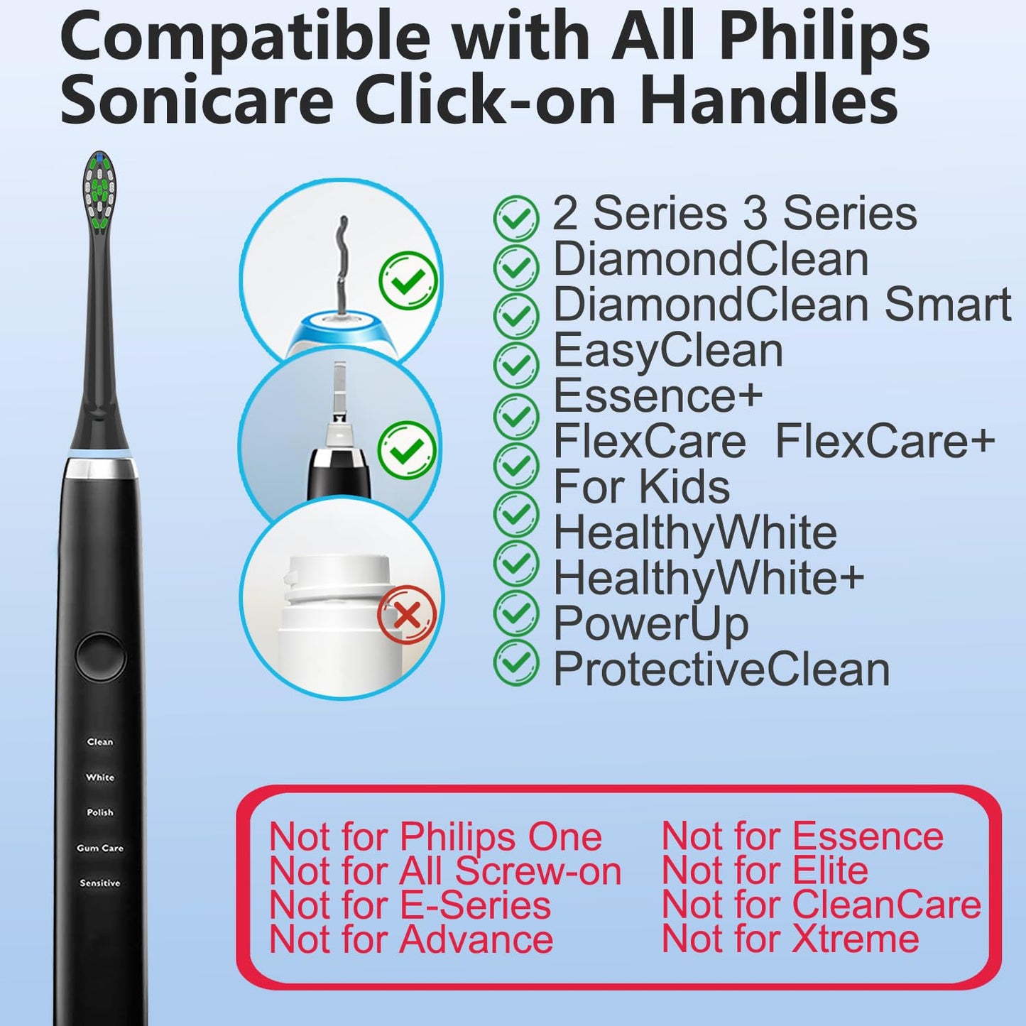 Replacement Brush Heads for Philips Sonicare Electric Toothbrush, Fit Plaque Control, Gum Health, FlexCare, HealthyWhite, Essence+ and EasyClean, 12 Pack (Black) 🍁 All In One Marketplace Canada
