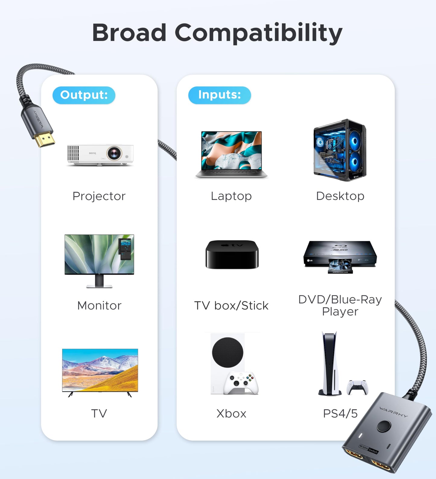 HDMI Switch 4K 60Hz, WARRKY HDMI Switcher 2 in 1 Out [Fixed Braided Cable] 🍁 All In One Marketplace Canada