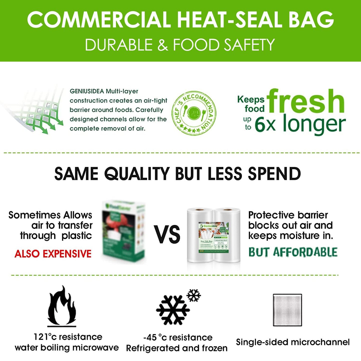 8''x50' Vacuum Sealer Bags for Food Saver (2 Pack), Commercial Grade Sealer Saver Rolls for Meal Prep or Sous Vide, BPA Free, Heavy-Duty 🍁 All In One Marketplace Canada