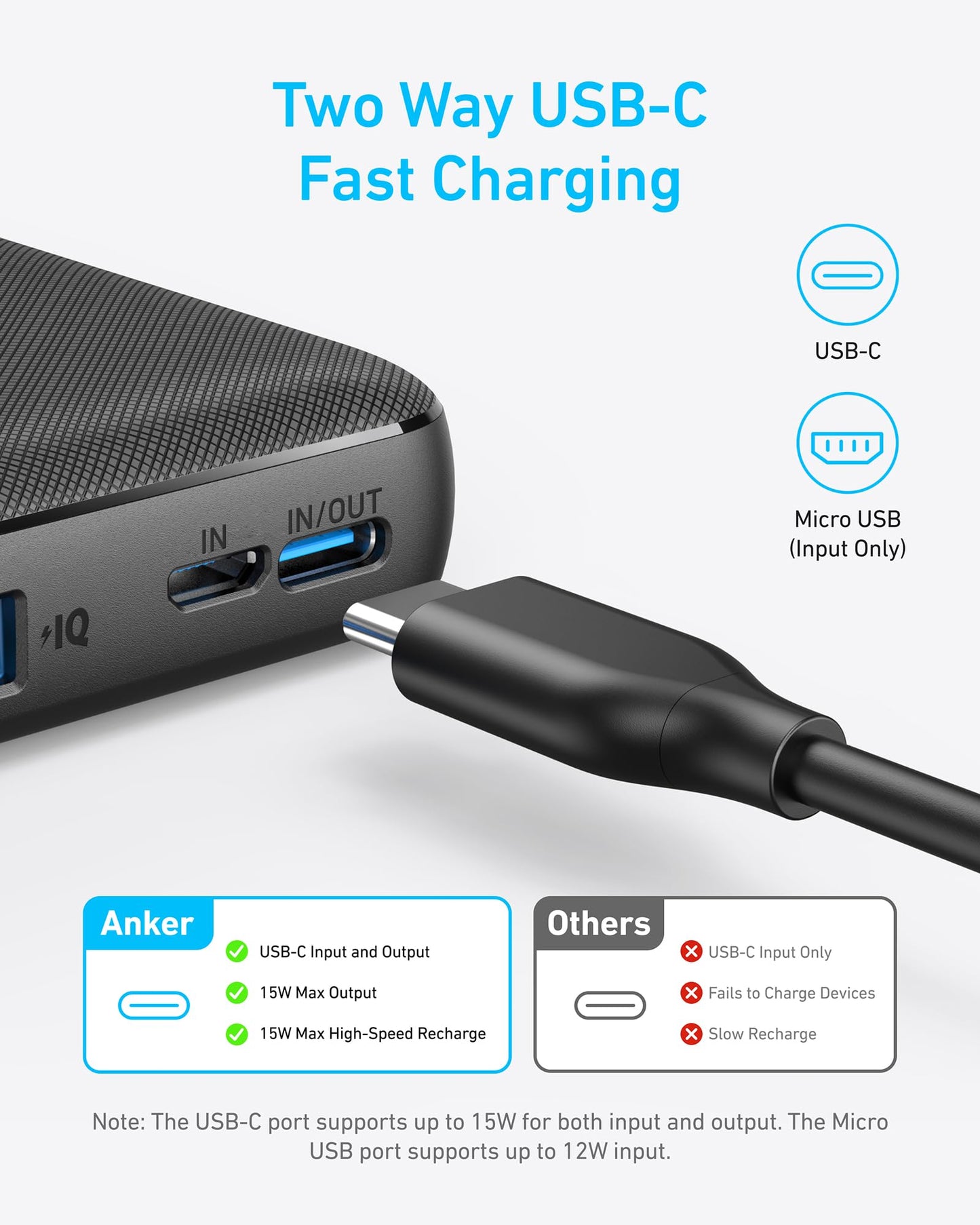 Anker Power Bank(PowerCore 10K),Compact Travel-Ready 10,000mAh Battery Pack with PowerIQ Charging Technology,5V/3A High-Speed Charging for iPhone,iPad,and More (USB-C Input and Output（Black），1pack) 🍁 All In One Marketplace Canada