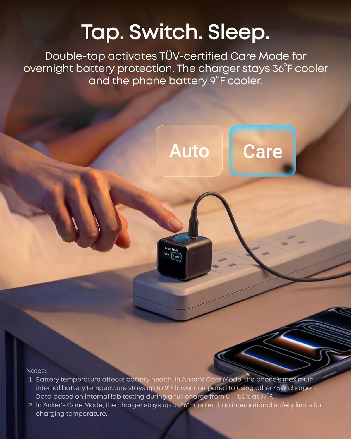 Anker Nano USB C Charger,45W USB C Charger Block with Smart Display,180°Foldable Plug,Smart Recognition,Built-in Care Mode,for iPhone17/16/15 (Non-Battery,One USB-C Port,No Cable Included) 🍁 All In One Marketplace Canada