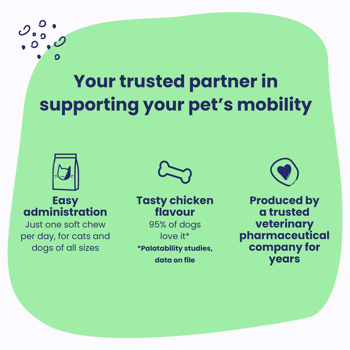 Vetoquinol Flexadin Advanced (with boswellia) – Dog Joint Supplement – One Chew a Day for Dogs - 60 Chews 🍁 All In One Marketplace Canada