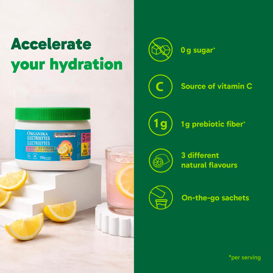 Organika Canadian-Made Electrolytes Powder with Vitamin C & Prebiotic Fibre - Sugar-Free Hydration Drink Mix - Pink Lemonade - 210 g - 60 servings 🍁 All In One Marketplace Canada