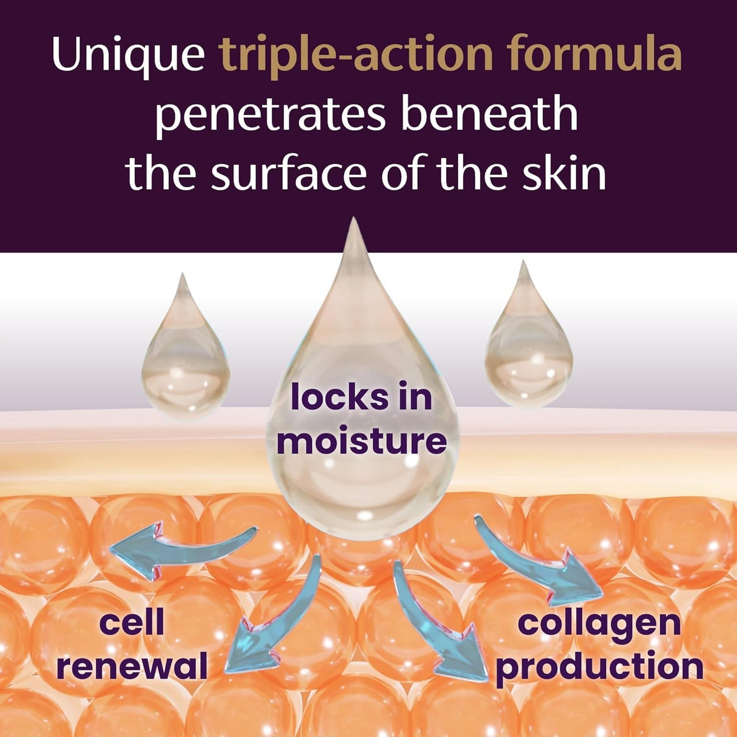 Mederma Advanced Scar Gel, Treats Old and New Scars, Reduces the Appearance of Scars from Acne, Stitches, Burns and More, 20 ml 🍁 All In One Marketplace Canada