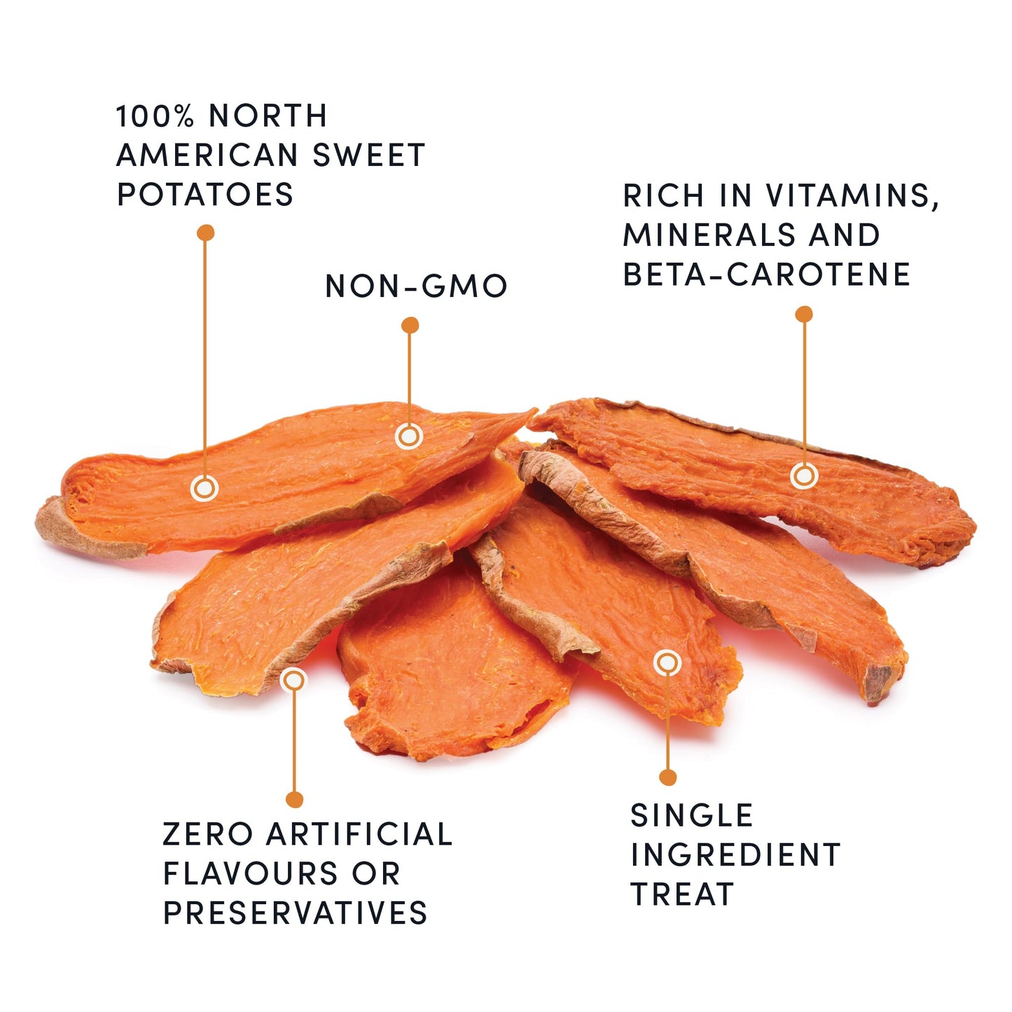 Crumps' Naturals Sweet Potato Chews, PRODUCT MAY VARY 612g/21.6oz 🍁 All In One Marketplace Canada