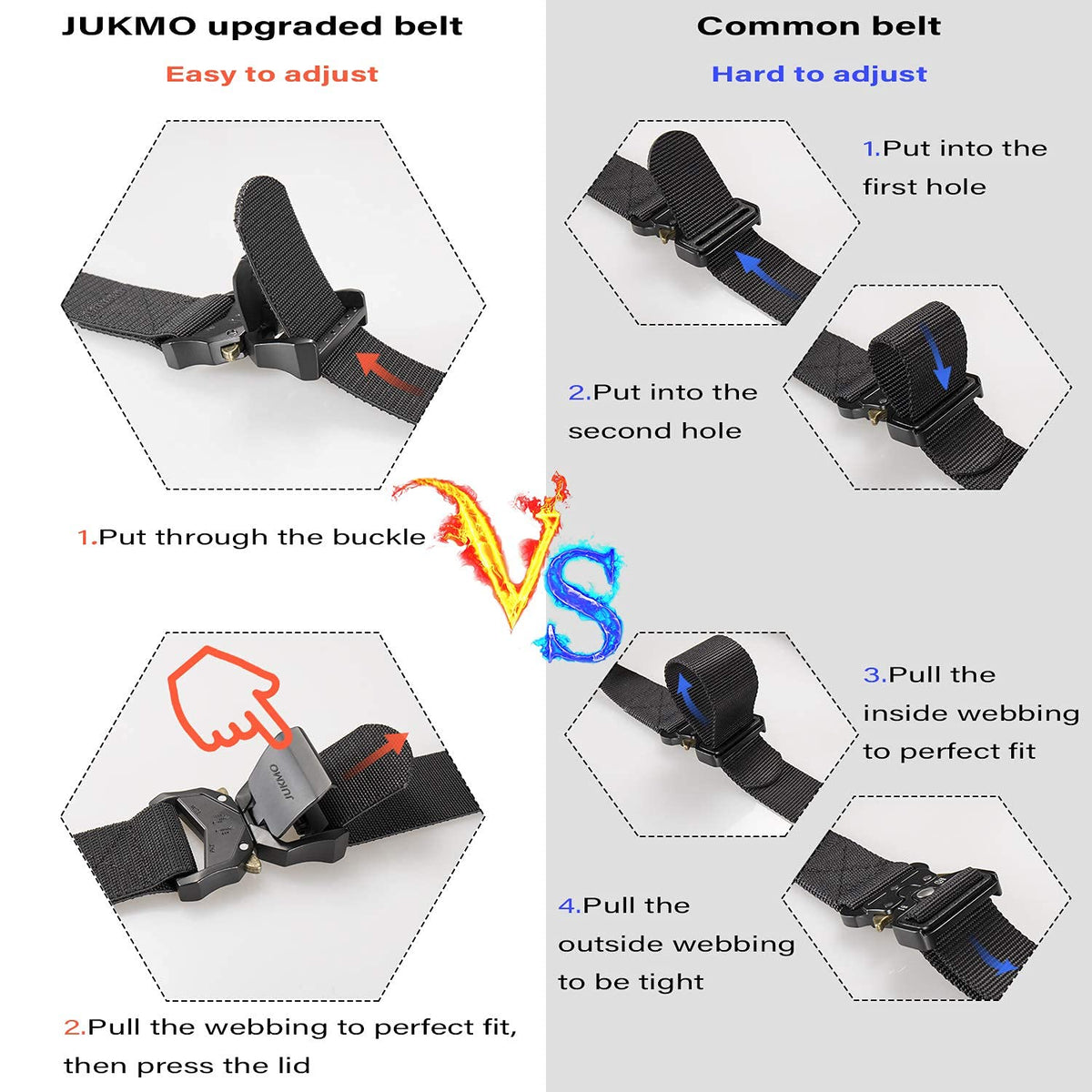 JUKMO Tactical Belt, Military Hiking Rigger 1.5 inches Nylon Web Work Belt with Heavy Duty Quick Release Buckle (Black, Medium) 🍁 All In One Marketplace Canada