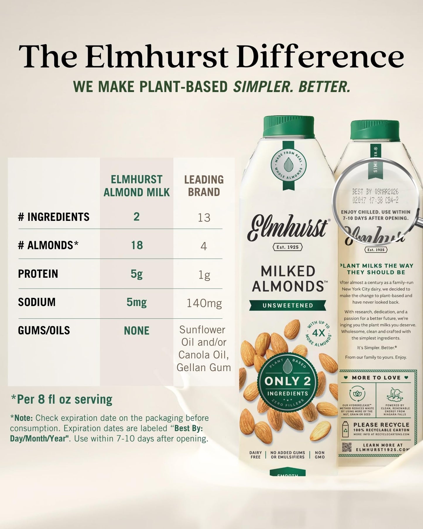 Elmhurst Unsweetened Almond Milk 6x946 ML 🍁 All In One Marketplace Canada