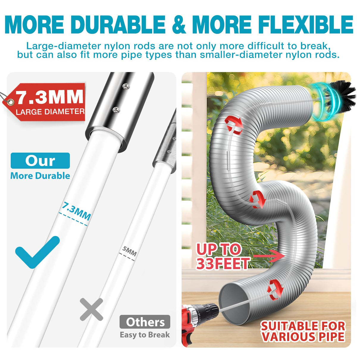 Sealegend 58-Piece Dryer Vent Cleaning Kit Omnidirectional Cleaner Include 35 Feet Dryer Vent Brush Blue Dryer Vacuum Attachment Lint Brush Vacuum&Dryer Adapter 🍁 All In One Marketplace Canada
