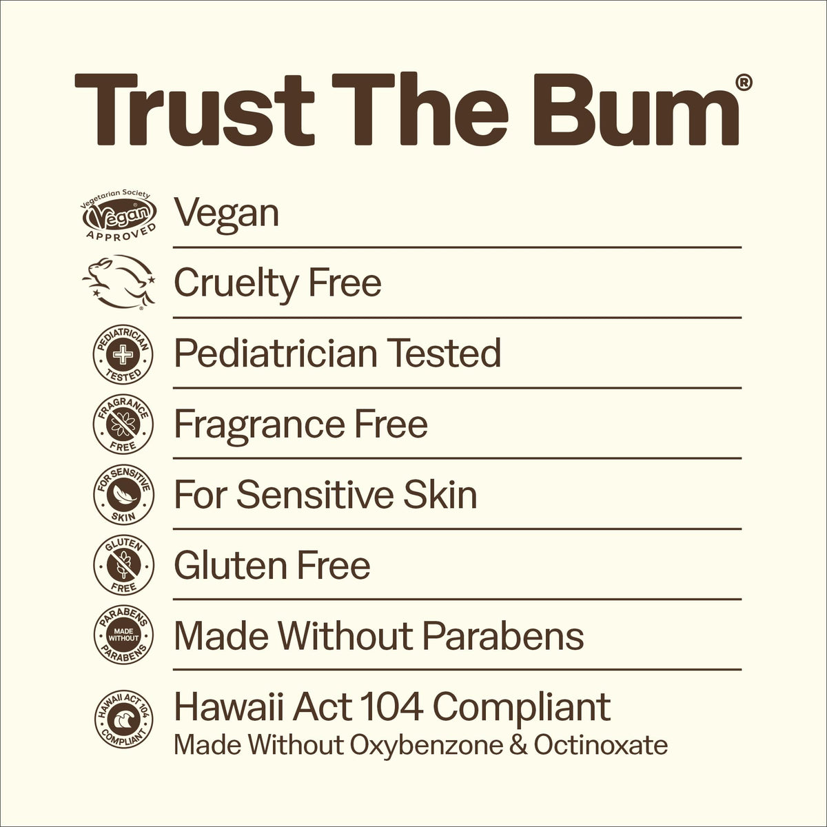 Sun Bum Baby Bum Spf 50 Sunscreen Lotion | Mineral Uva/uvb Face and Body Protection for Sensitive Skin | Fragrance Free | Travel size | 3 Fl Oz, 3 ounces 🍁 All In One Marketplace Canada